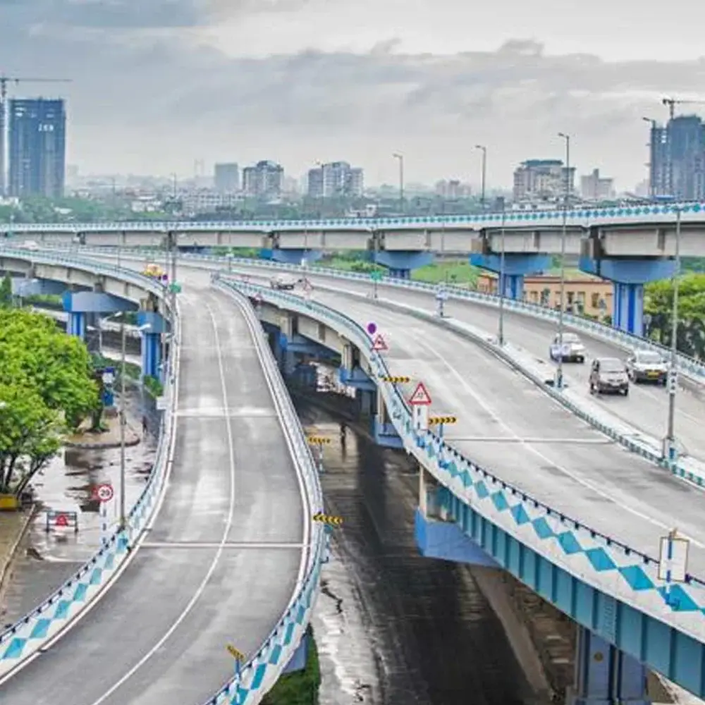 India-The-Solution | WBCSD