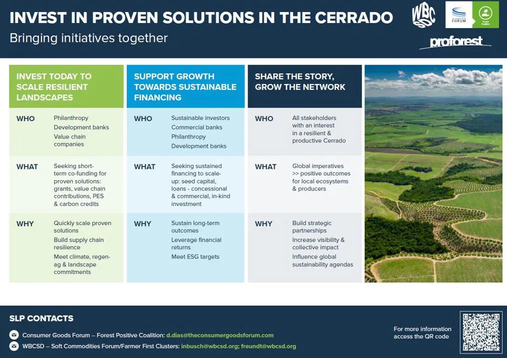 Invest-in-Proven-Solutions | WBCSD