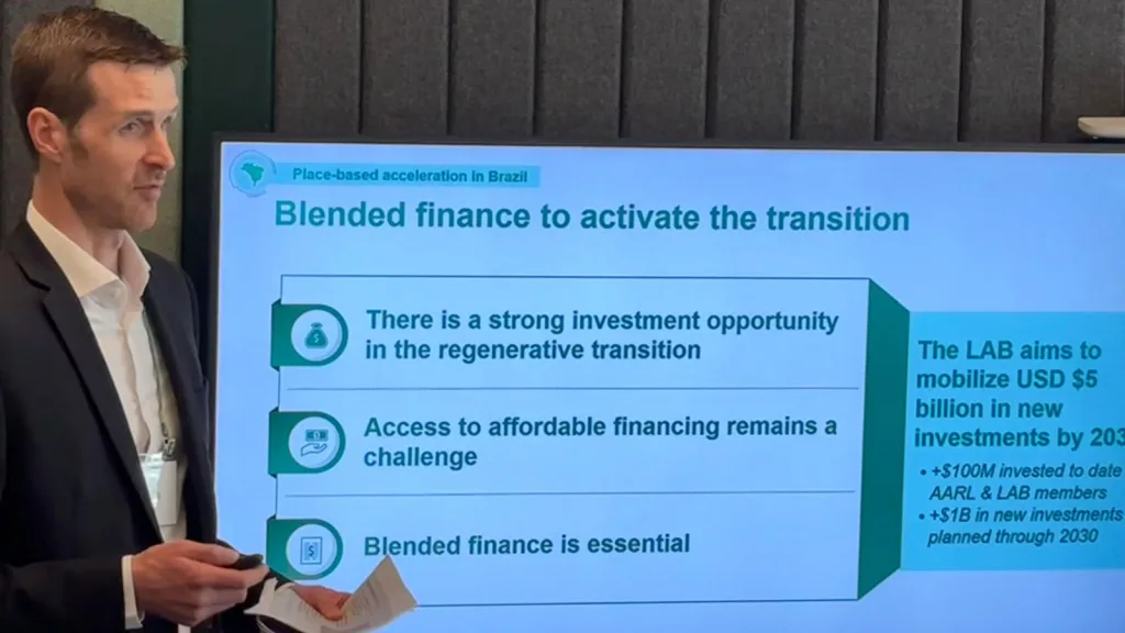 Insights from Climate Week NYC on scaling regenerative landscapes
