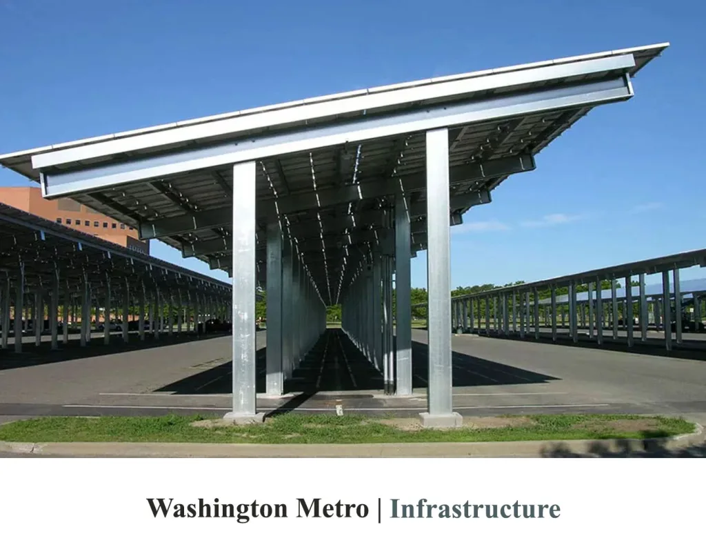 Washington Metro transit infrastructure and underground rail network