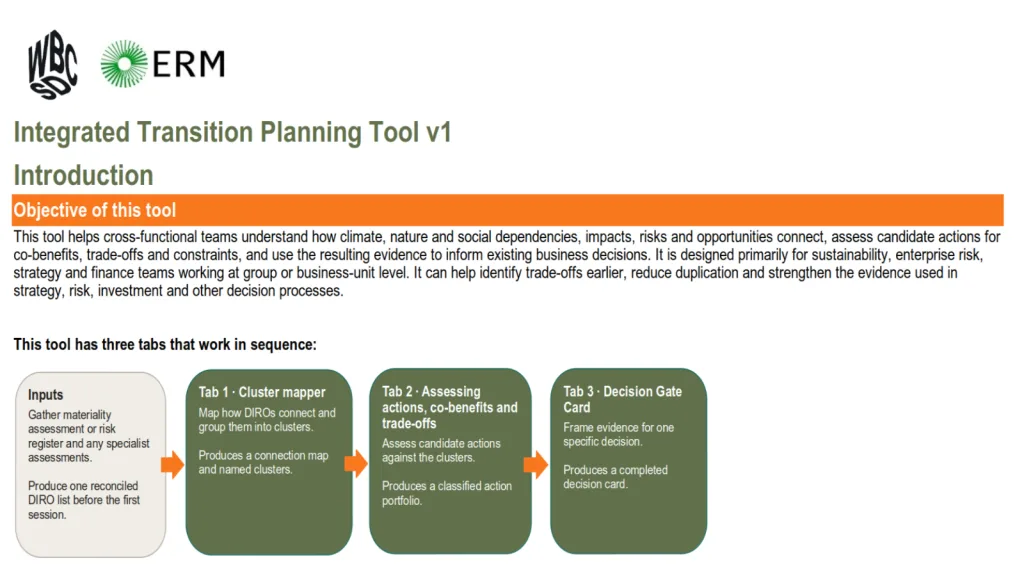 Download Integrated Transition Planning Tool